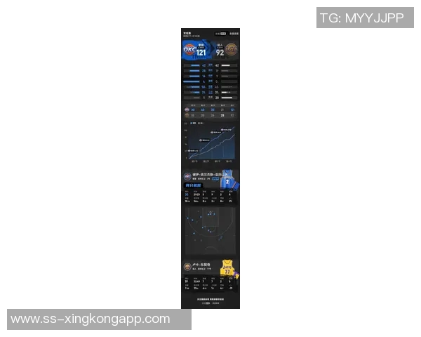 露天看台强者对决詹姆斯超越KD库里不敌老詹东契奇胜SGA分析